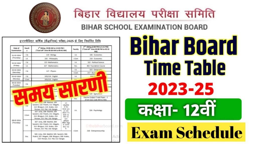 Bihar Board 12th Exam Date 2025