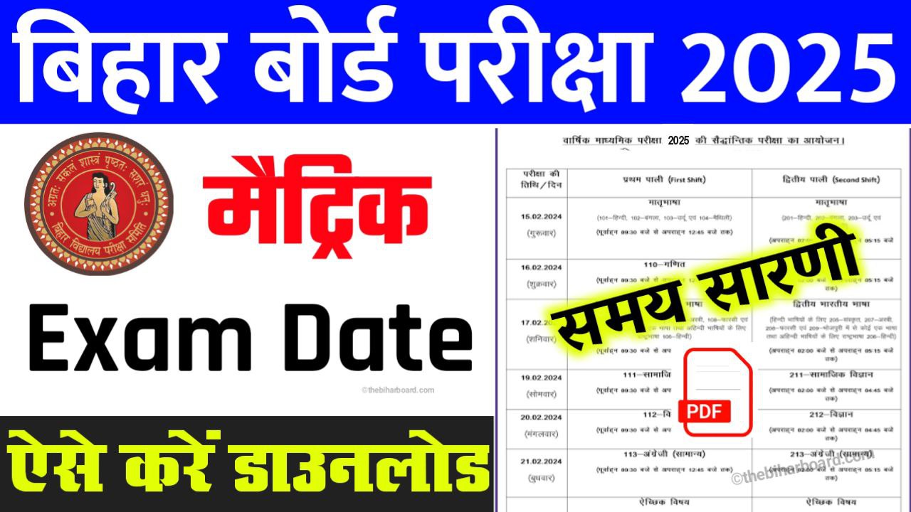 Bihar Board 10th Exam Date 2025