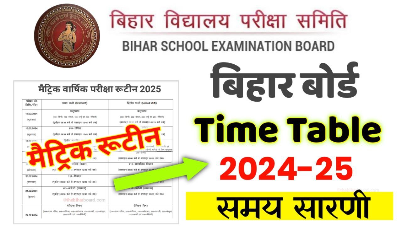 Bihar Board 10th Exam Date 2025