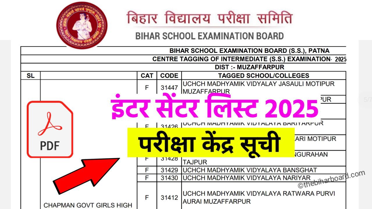 Bihar Board 12th Class Exam Center list 2025