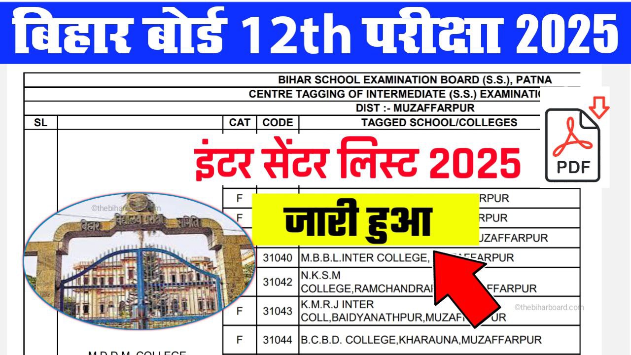 Bihar Board 12th Exam Center List 2025 Download