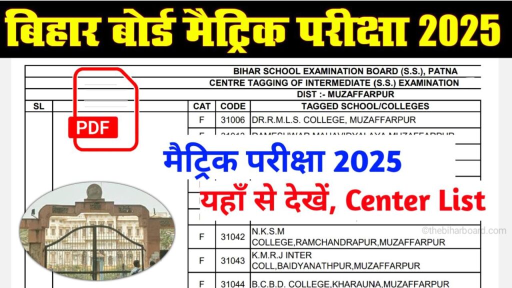 Bihar Board Class 10th Exam Center List 2025