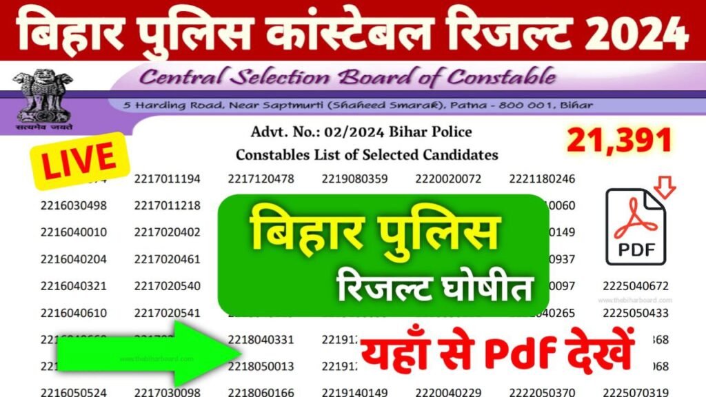 Bihar Police Result 2024 Out