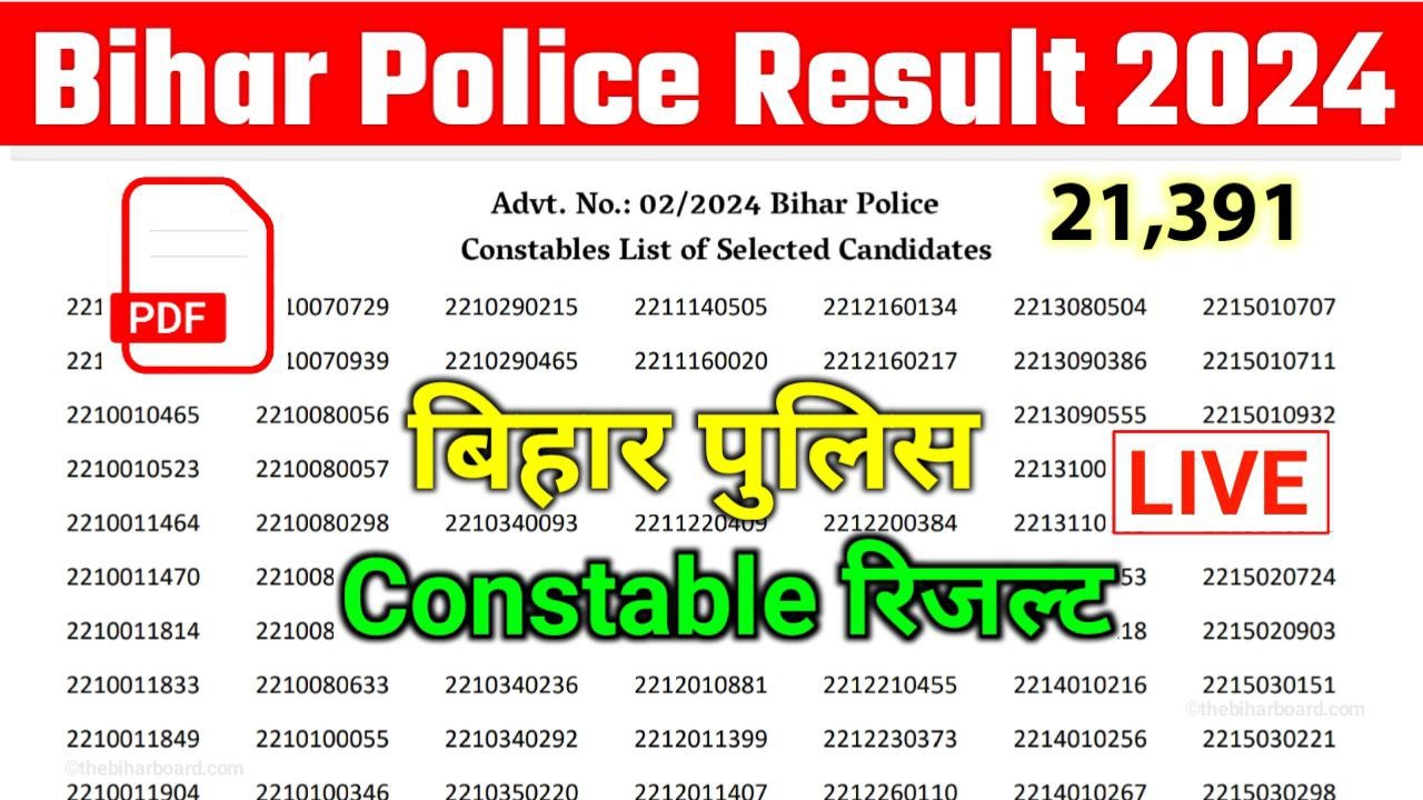 Bihar Police Result 2024 Out Today