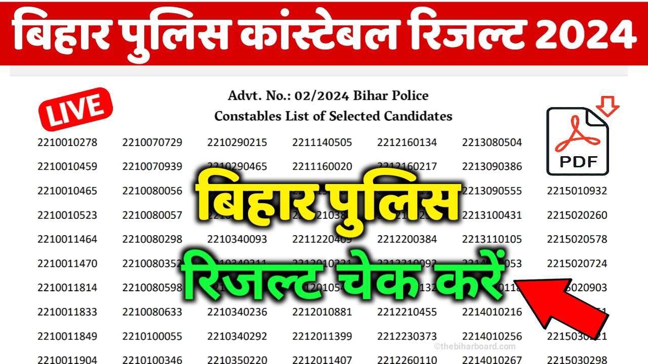 Bihar Police Result 2024