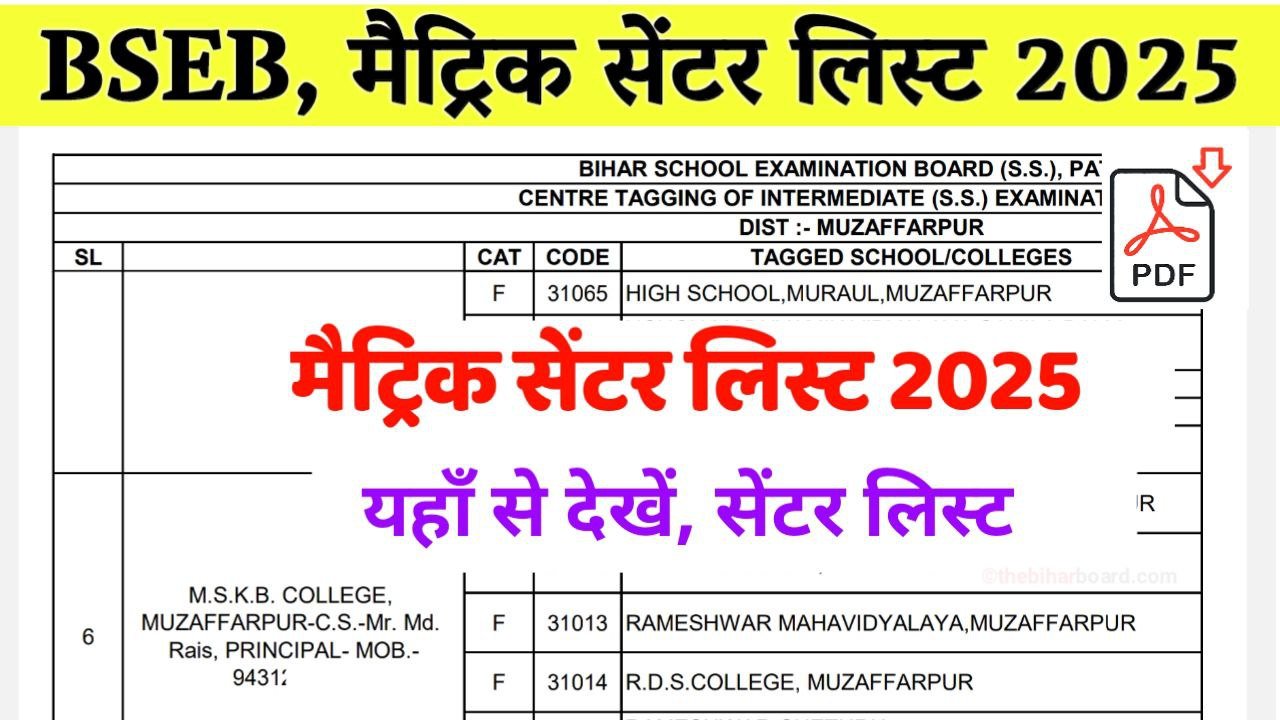 Class 10th Exam Center List 2025