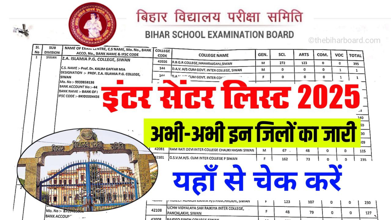 12th(inter) Exam Center List 2025