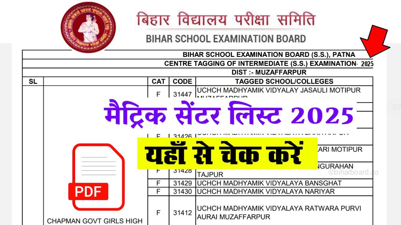 Bihar Board 10th Center List 2025 Download