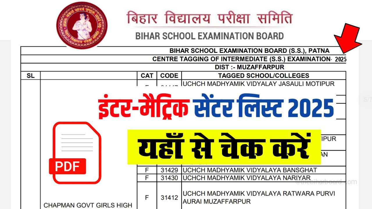 Bihar Board 12th 10th Exam Center List 2025