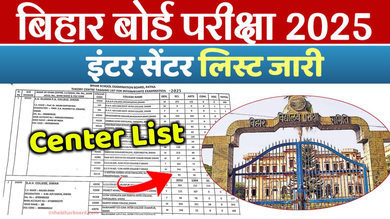 Bihar Board 12th Center List 2025