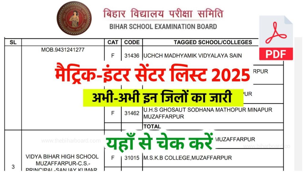 Bihar Board 12th 10th Exam Center List 2025