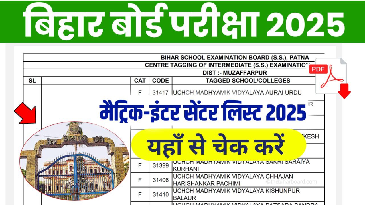 Bihar Board matric inter Center List 2025